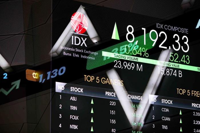 IHSG Rebound, Saham Blue Chip Jadi Penopang